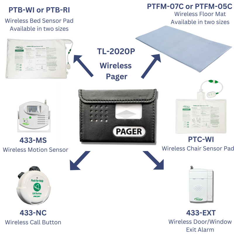 Vibrating Portable Wireless Pager with Wireless Components (Choose your own package)